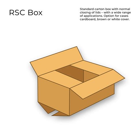 rsc box style